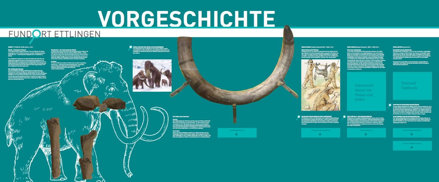 Infotext (nicht lesbar)