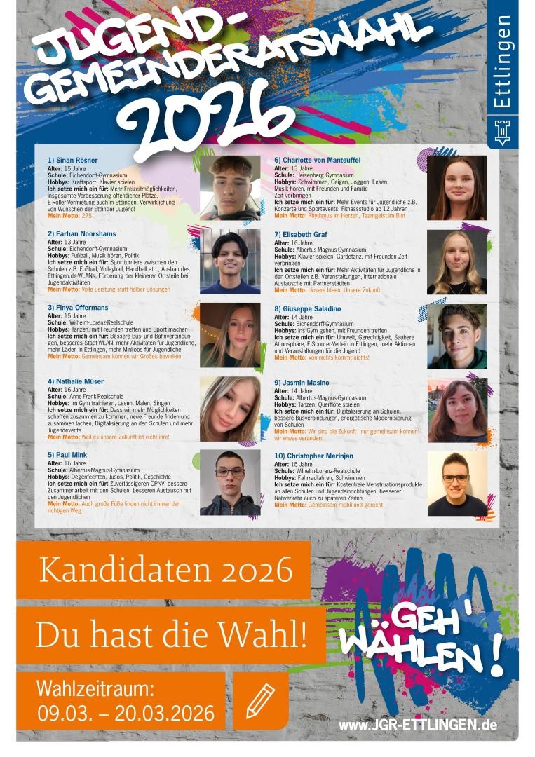 Plakat Kandidaten 2025