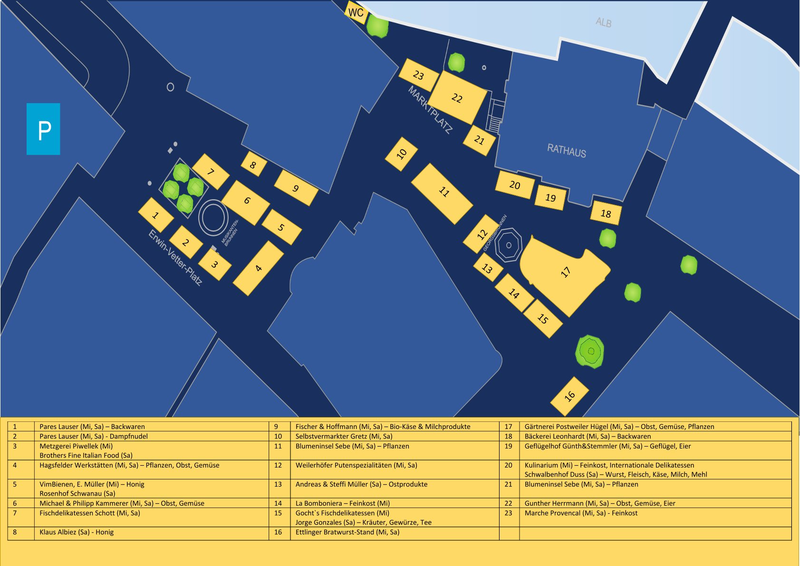 Plan über die Verteilung der Marktstände 
