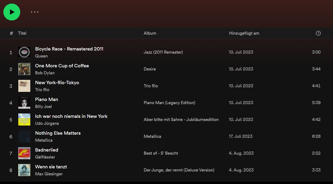 Spotify Playlist Ettlinger Schlagzeilen